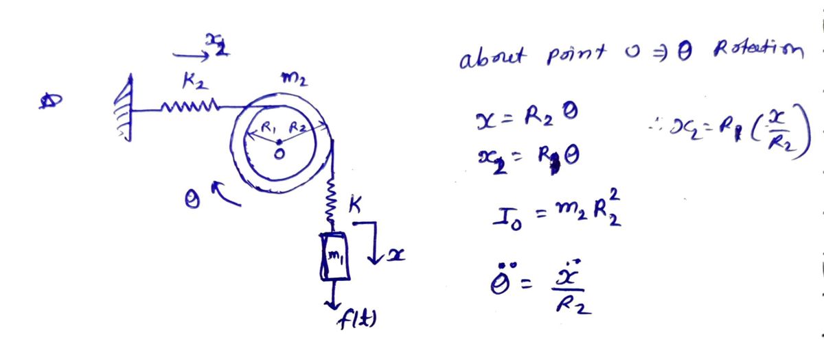 Mechanical Engineering homework question answer, step 1, image 1